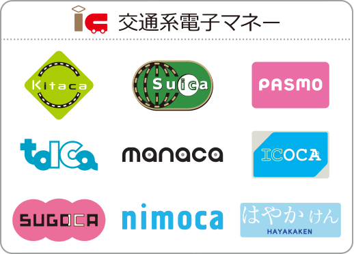 交通系ICカード（Kitaca／Suica／PASMO／TOICA／manaca／ICOCA／SUGOCA／nimoca／はやかけん）